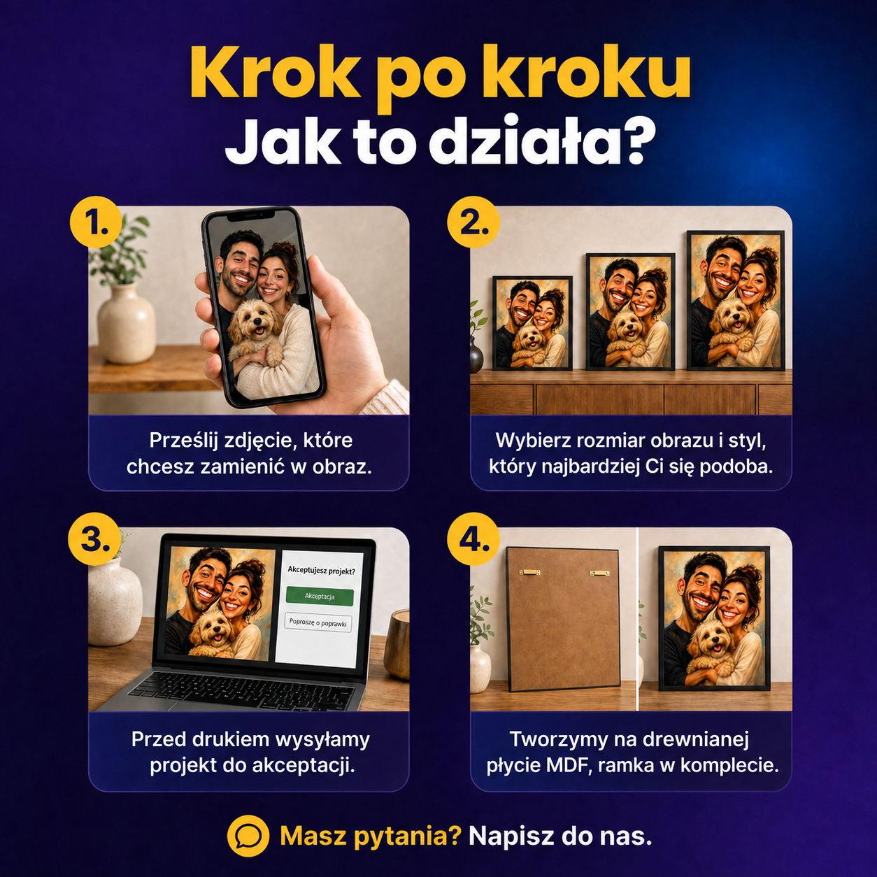 Jak zamówić personalizowany obraz na drewnie — krok po kroku
