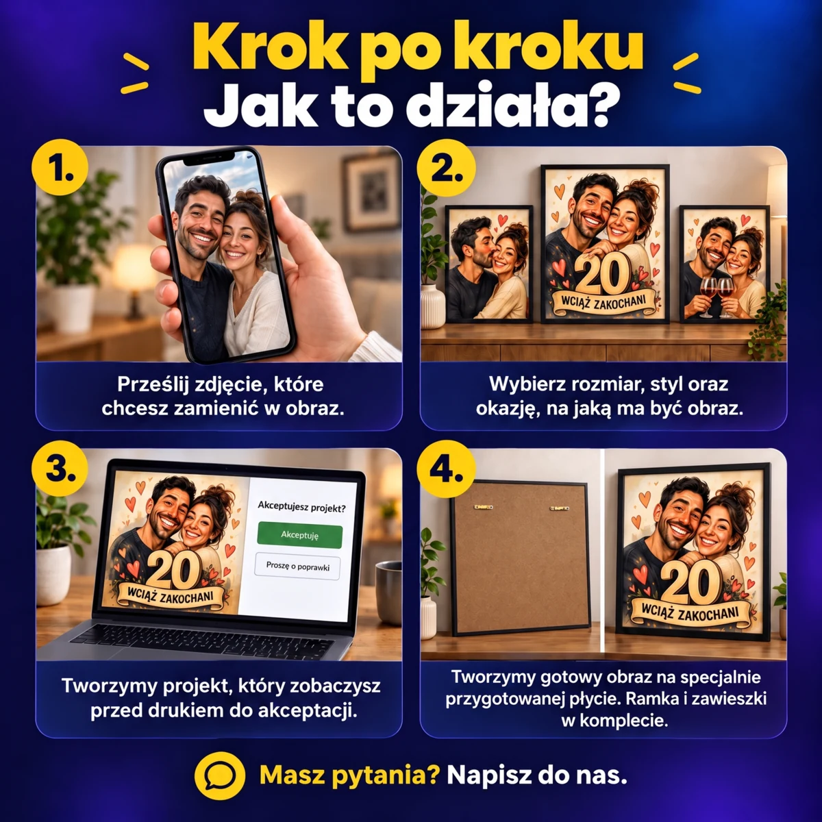 Jak zamówić personalizowany obraz ze zdjęcia — krok po kroku